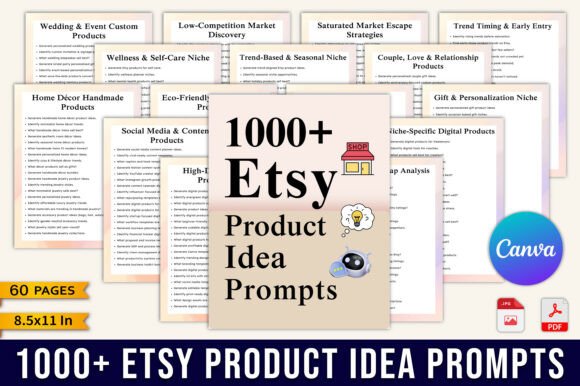 1000 Etsy Product Idea Prompts Planner: A Strategic Tool for Sellers